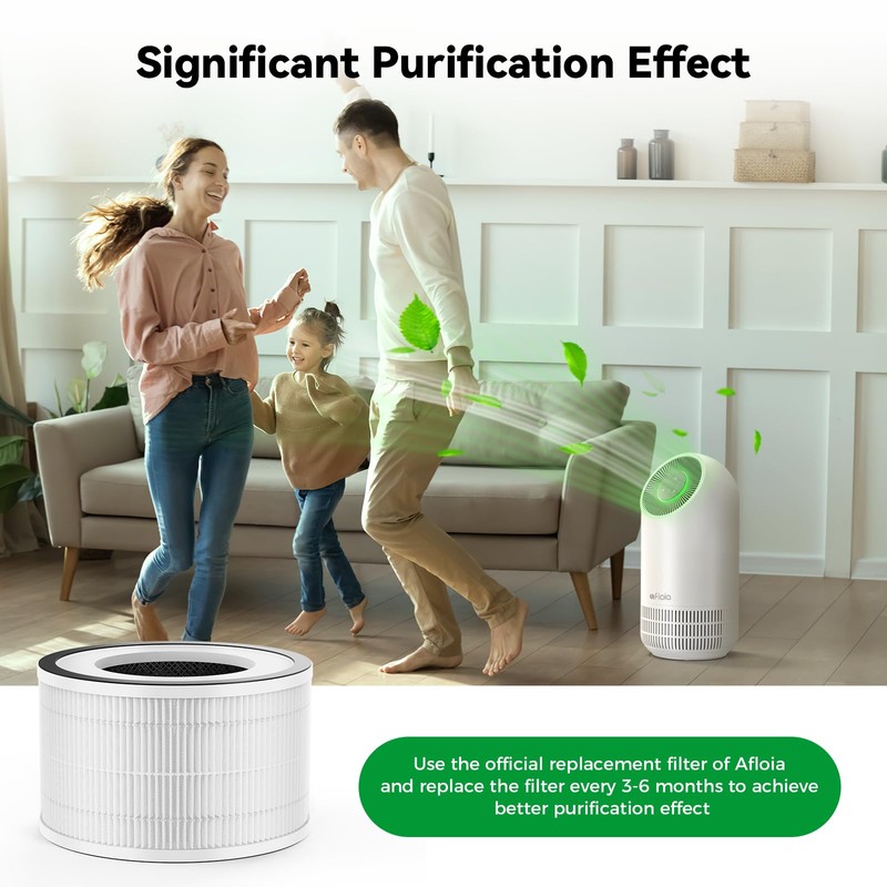 Afloia Replacement Filter For FILLO Air Purifier, Compatible with B088FHCS83/B07JG1R2GB/B09M799DT4/B09M78CZYX,