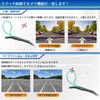 URVOLAX Rear View Camera, 180° Horizontal, 140° Vertical Vision, 258°