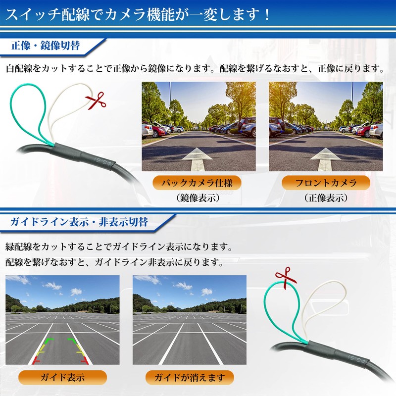 URVOLAX Rear View Camera, 180° Horizontal, 140° Vertical Vision, 258°