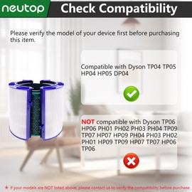 Neutop 360˚ Glass HEPA Filter and Activated Carbon Filter Compatible with Dyson Pure Cool DP04 HP04 TP04 Air Purifying Tower Fan
