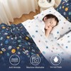 PPOLCA Twin Size Space Kids Bedding Set for Boys, 5