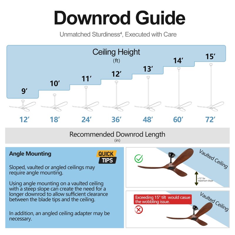 BOOSANT BOOSANT 72 INCH Ceiling Fan Downrod With Extended Wires,Extension