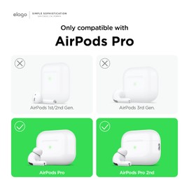 elago Dust Guard Compatible with AirPods Pro (1&2) - Anti-Dust Film, Protects from Iron/Metal Dust (1 Set, Dark Grey) [US Patent Registered]
