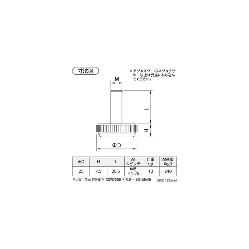 High Logic 00057340 Normal Adjuster, Black, 1.0 inch (25 mm)