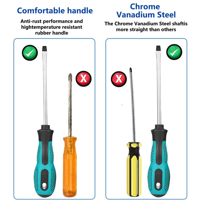 4Pcs U Screwdriver Set, Tri-Point Screwdriver Kit, U Fork Type