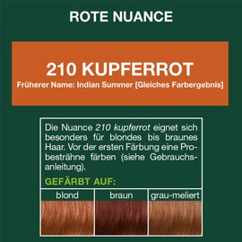 LOGONA Natural Cosmetics, Plant Hair Colour Cream 150