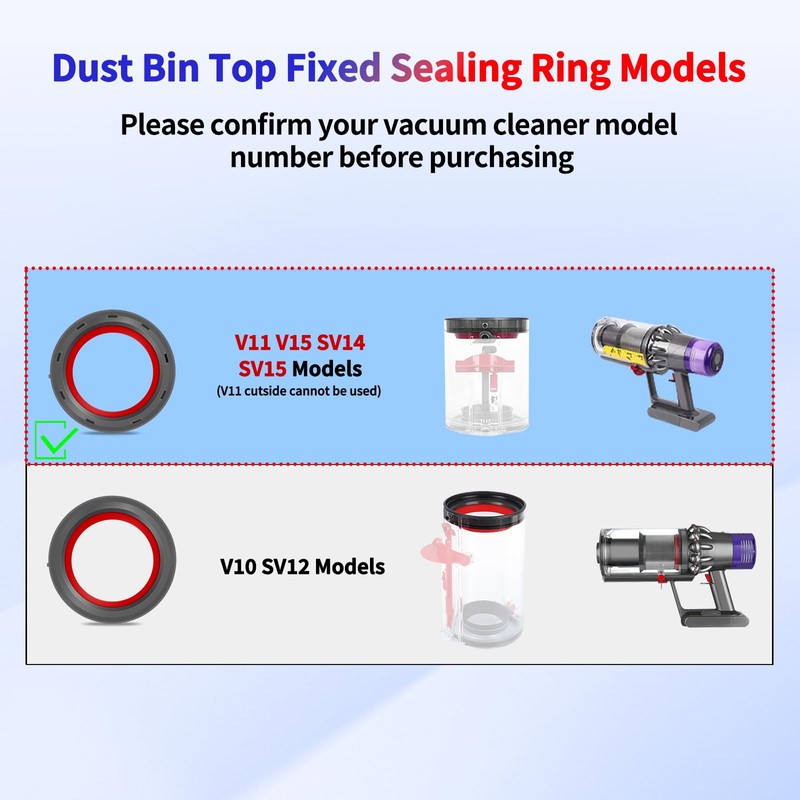 Dust Bin Fixed Sealing Ring Replacement Parts Compatible with Dyson