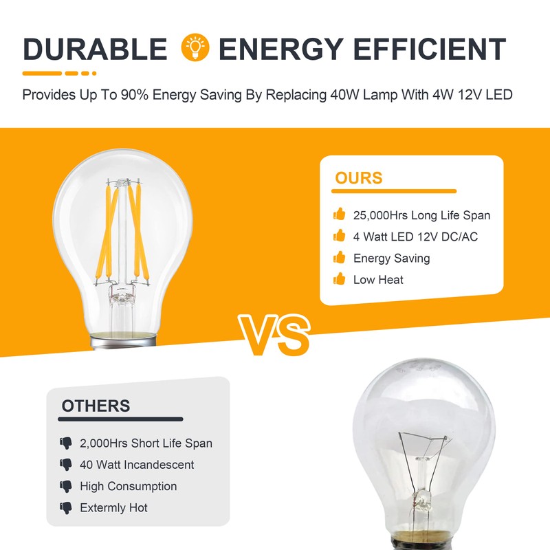 TOKCON 12V Low Voltage LED Light Bulbs - Soft Warm