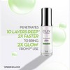 Olay luminous niacinamide + cica super serum 30ml