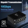Yjntoximc Industrial Gigabit 4 Ports Ethernet Switch with 1 SFP