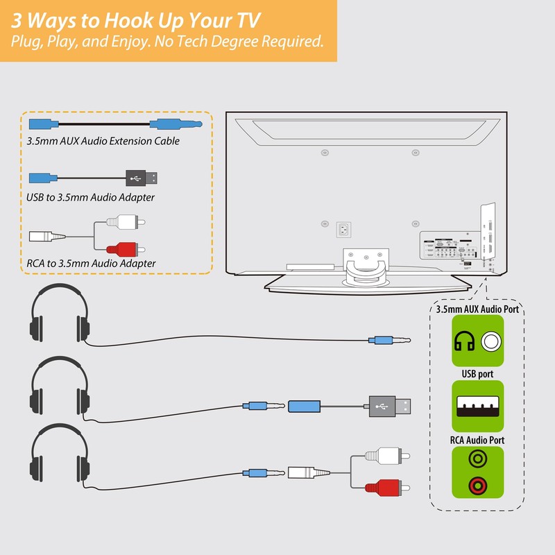 20Ft Extra Long Cord Headphones for TV & PC with