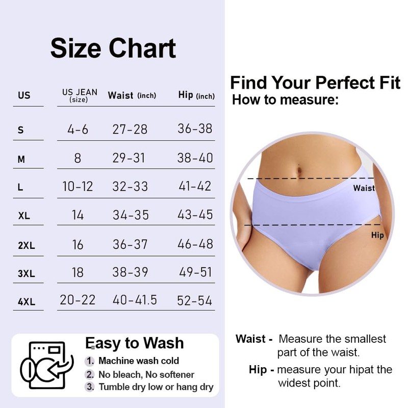 BATTEWA Mid-Waist Incontinence Underwear for Women Leak Proof Panties Protective