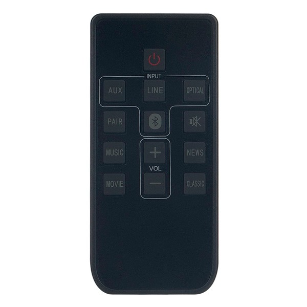 PERFASCIN Replaced Soundbar Remote Control fit for MAGNAVOX Soundbar Model