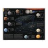 National Geographic: Solar System: The Sun's Neighborhood - Poster -