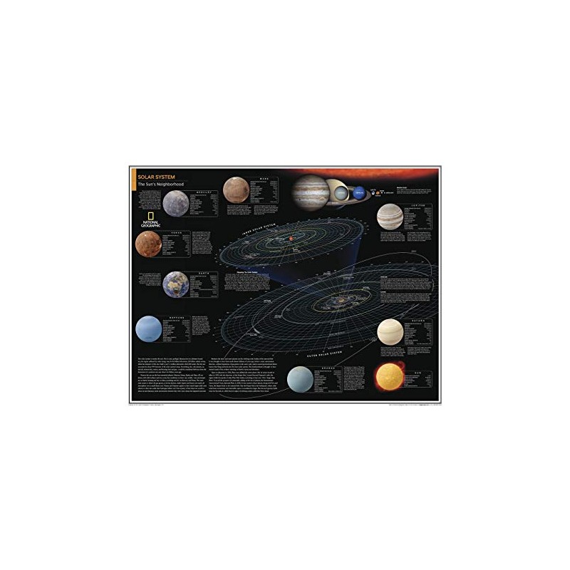 National Geographic: Solar System: The Sun's Neighborhood - Poster -