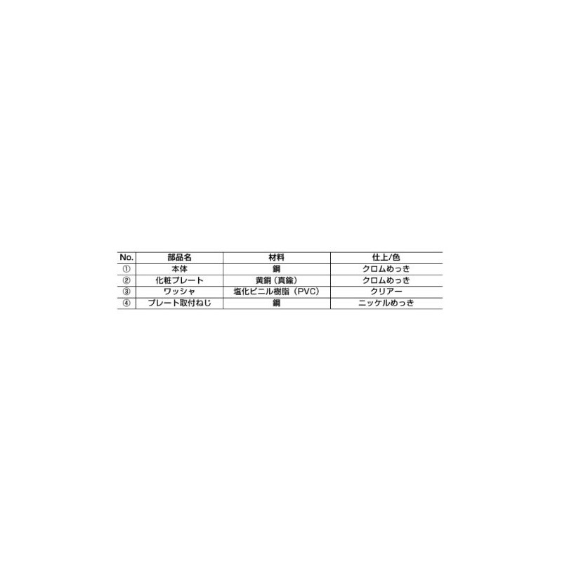 sugatune工業 Lamp Mark Glass Holds # GH34 – 0cr Inset
