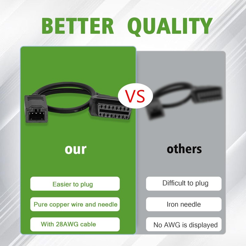 AMHTDOL OBD1 to OBD2 Adapter for Honda 3 Pin Cable,Compatible