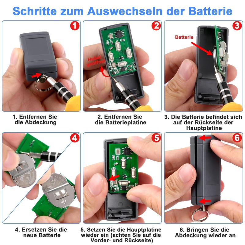Garage Door Opener Remote Control for Hörmann HSE4-868, Handheld Transmitter