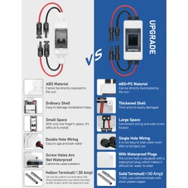 DIHOOL PV Fuse DC Circuit Breaker 60A 1000V Circuit Breaker with Solar Plug Cable IP65 Waterproof Housing for Solar System