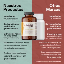 UNRULED -Cordyceps | Extracto Puro de Hongo Cordyceps | Adaptogeno que Incrementa tu Energía y Rendimiento Físico. Mejora la Circulación. Propiedades Antiinflamatorias - 60 Cápsulas Veganas - 100% Natural.