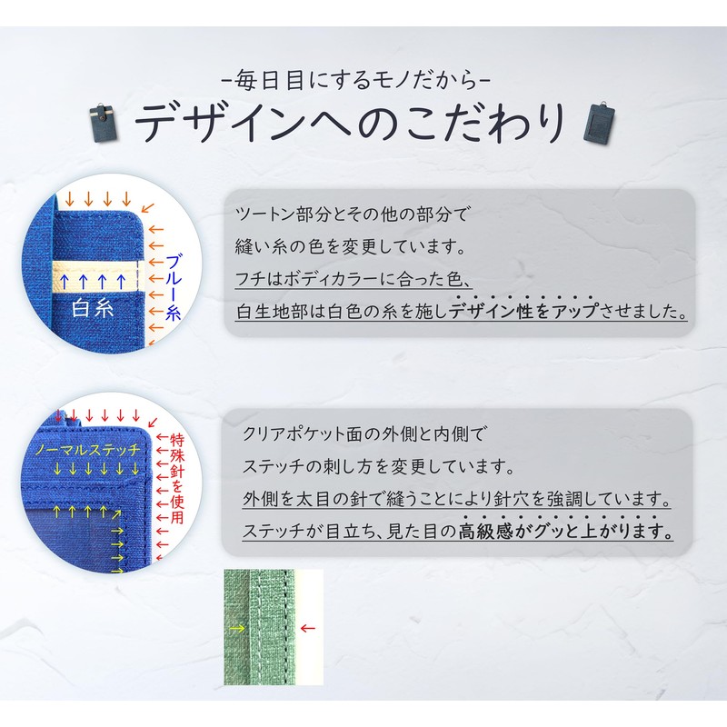 FUJISKY Commuter Pass Holder, Pass Case, blue