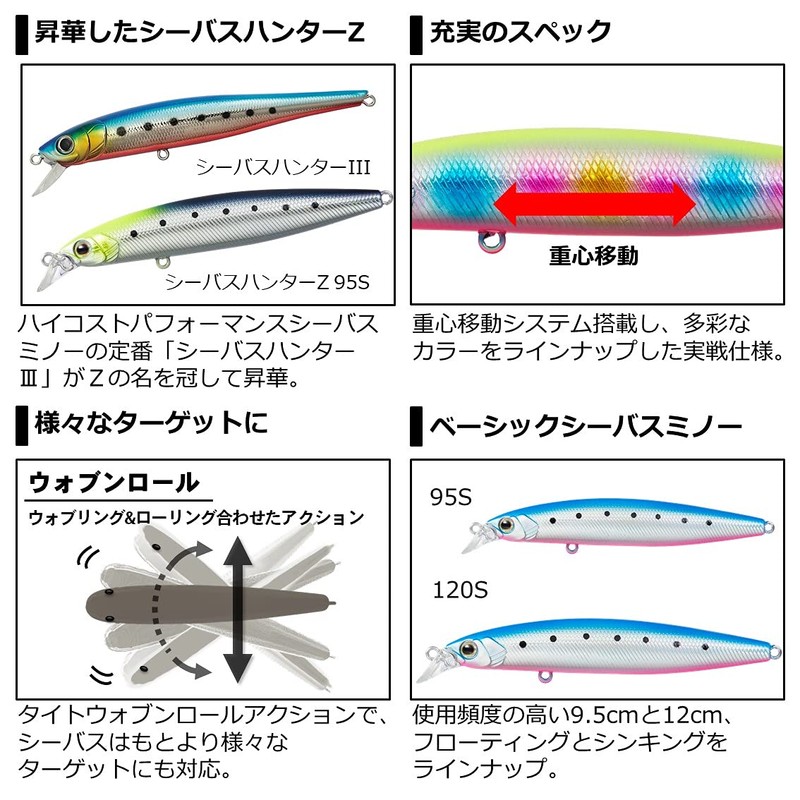Daiwa Sea Bass Hunter Z 95S Chert Head Plated Sardine