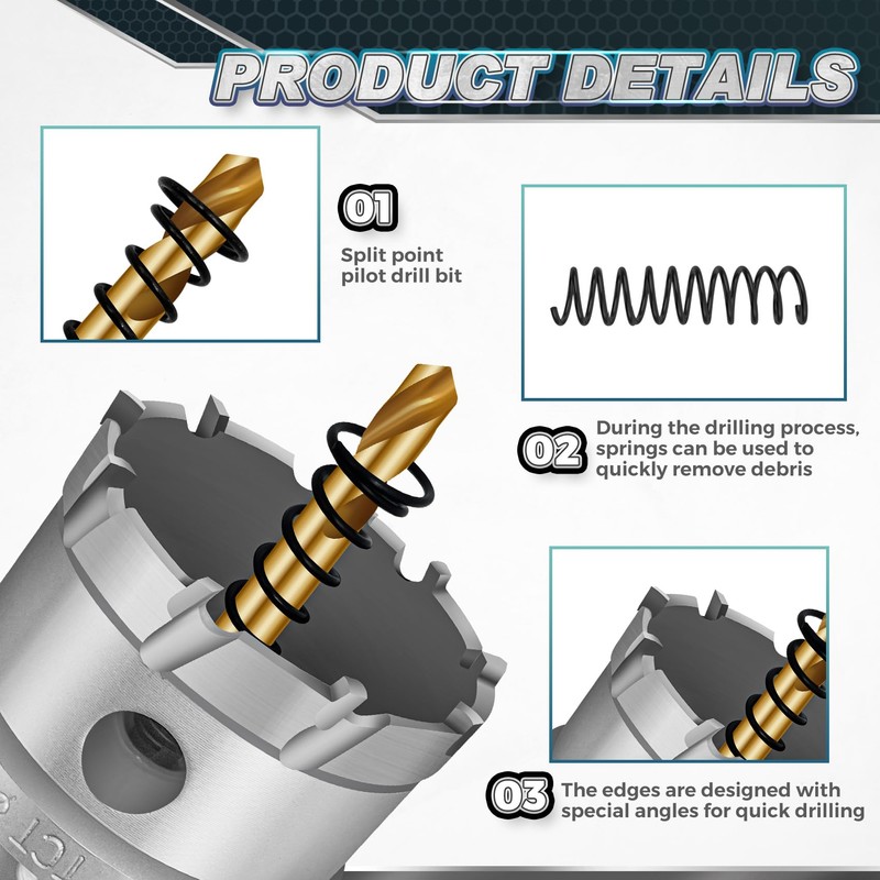 Zeliceka TCT 14 pcs Carbide Hole Saw Kit for Hard