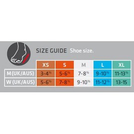 Thermoskin Dynamic Compression Ankle Plantar FXT Ankle Socks, L - Large