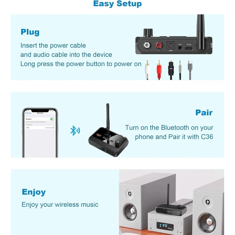 Bluetooth 5.3 Audio Receiver for Home Stereo, Wireless Adapter with