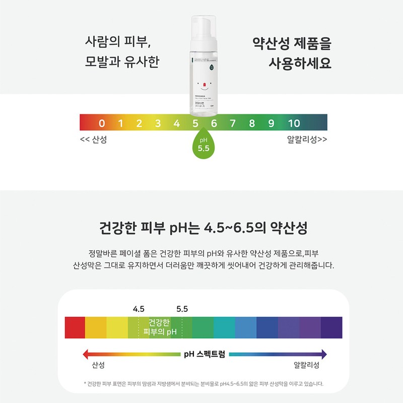 All correct Modubun Bubble Foam Cleansing Mildly acidic, hypoallergenic morning