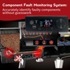 Rectangular PID Digital Controller (NO WiFi) Replacement Part for Pit