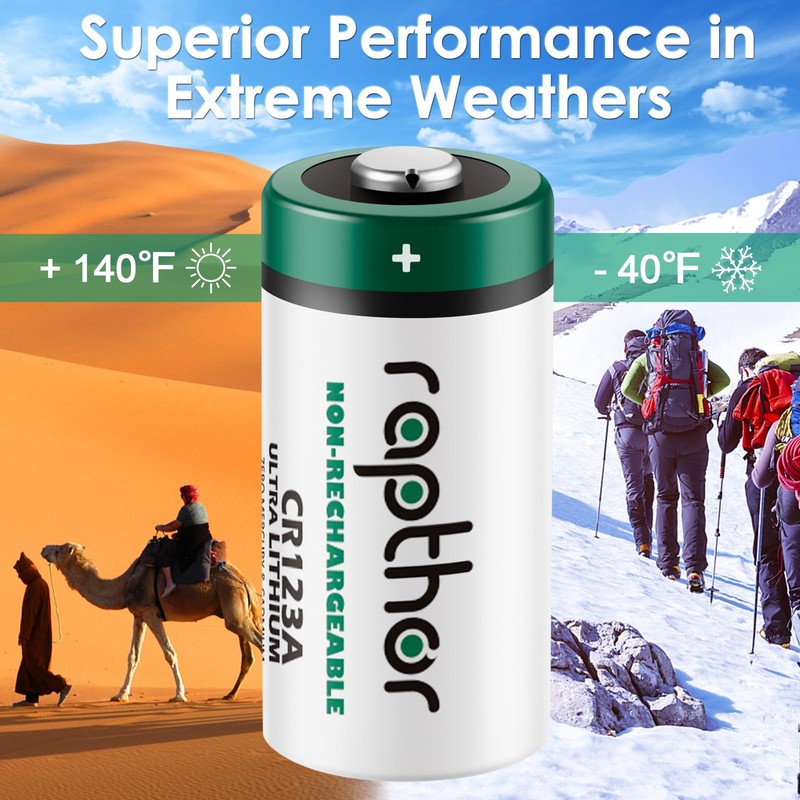 rapthor 40 Pack CR123A 3V Lithium Batteries 1650mAh CR123 123A