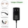 Cazxooy for Ninebot 24.2w Battery Charger NBW25D201D0D 24.2V 1.0A c8