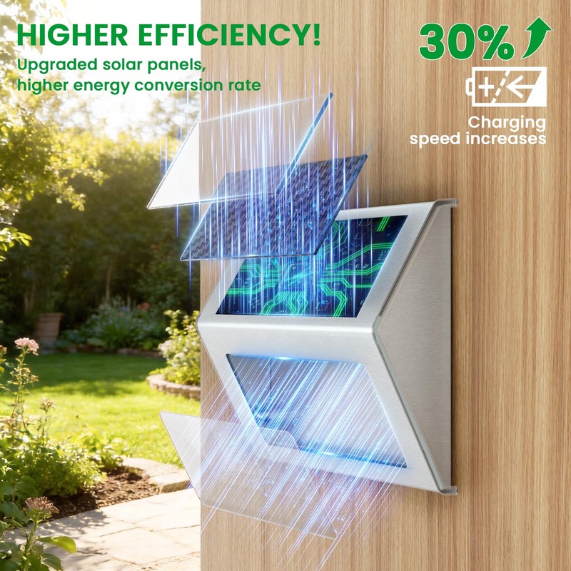 JSOT Solar Lights Perfect for Deck, Fence, Stair, Step Decor-Cool
