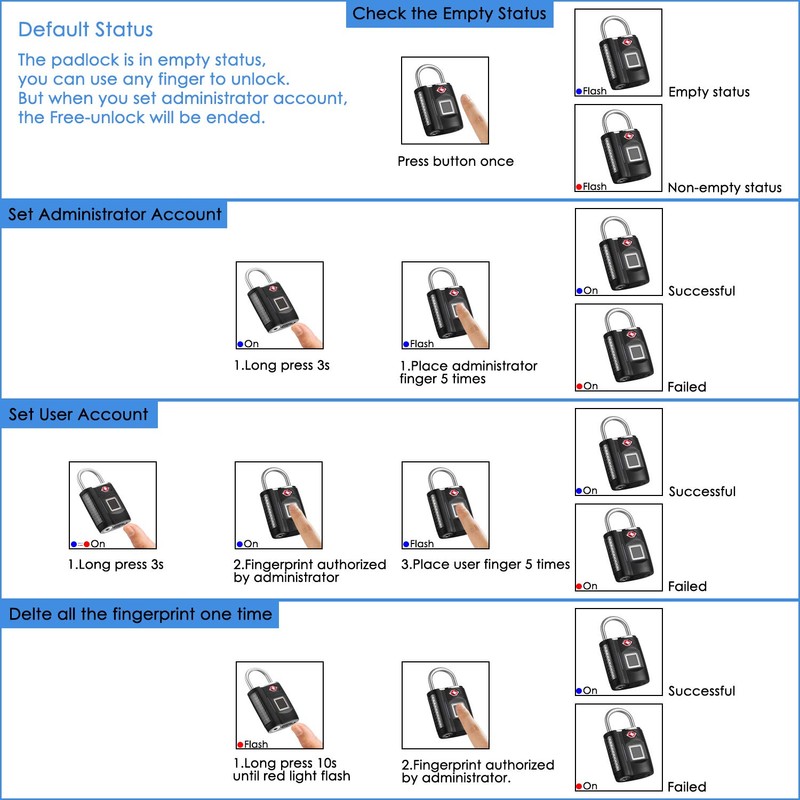 Fingerprint Lock, TSA Approved Smart Digital Locker Lock for Gym,