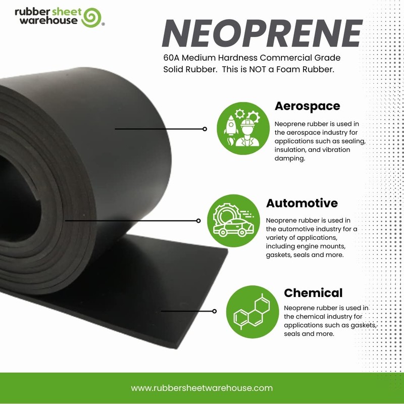 Neoprene Rubber Sheet, Rolls, Strips 1/4" (.250") Thick x 36"