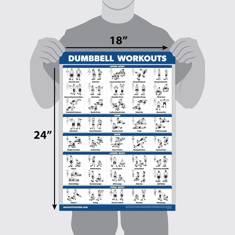 Quickfit 2 Pack - Dumbbell Workout Poster & Bodyweight Exercise