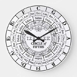 ArogGeld of Fifths Wall Clock 10 Inch Vintage Wooden Round Wall Clock Battery Operated Large Wall Clock Silent Customized for Wedding Anniversary Clock Living Room, White, One Size, qlv3qyqtht8v