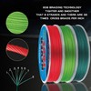 Rikimaru Never Fade 8X Braided Fishing Line 10-80LB 150-600Yds (300yds-Red,