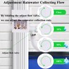 MISDENK Rain Barrel Diverter Kit, Downspout Diverter Fits for 2x3