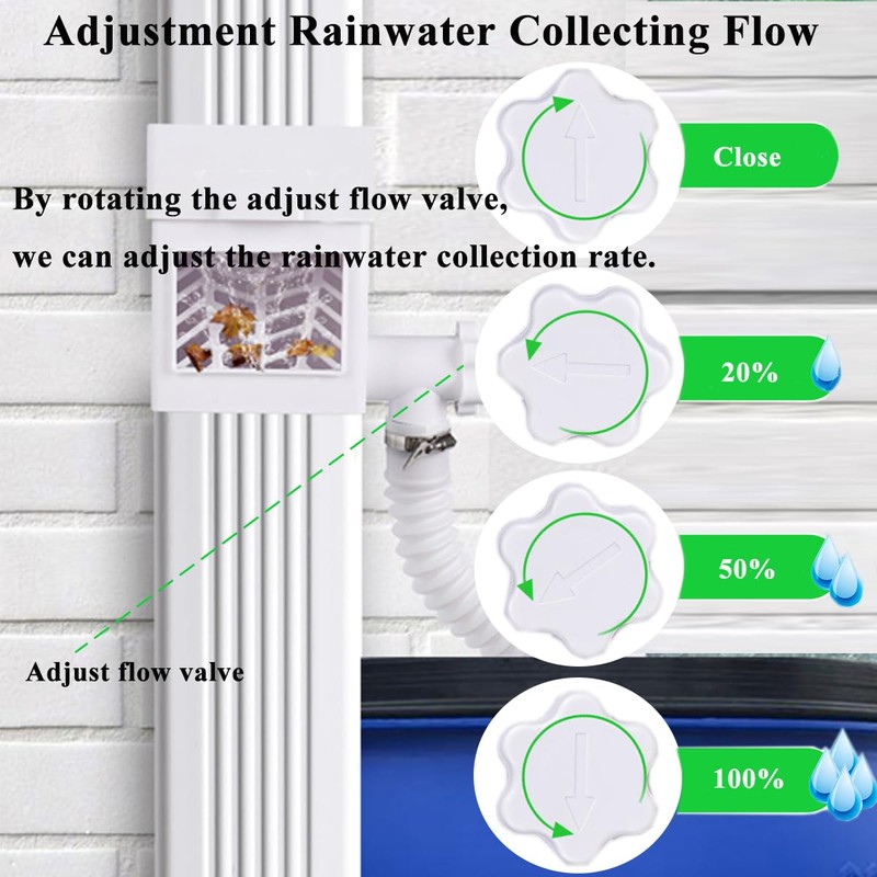 MISDENK Rain Barrel Diverter Kit, Downspout Diverter Fits for 2x3