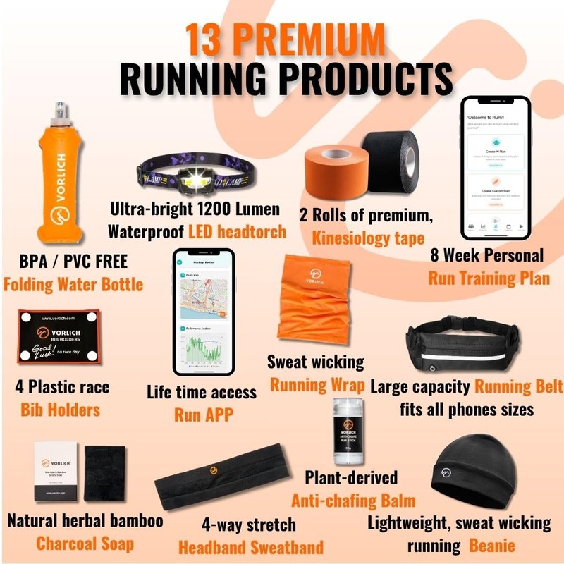 Vorlich® Running Gift Box, 13 Essential Items for Runners, Includes