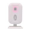 Meichoon Motion Sensor Alarm Wireless Home Security Alert System Doorbell