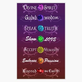 Worded Chakras Vinyl Waterproof Sticker Decal Car Laptop Wall Window Bumper Sticker 5"