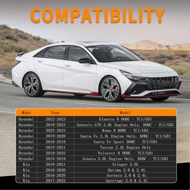 GLOCRORET Variable Valve Timing Camshaft Solenoid Sensor Compatible with 2015-2023 Hyundai Kia 2.0L/2.4L DOHC Engine, replace 243602GGD0 243602GGA0