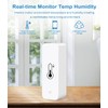 Wi-Fi Smart Thermometer Hygrometer, Digital Mini Indoor Temperature and Humidity