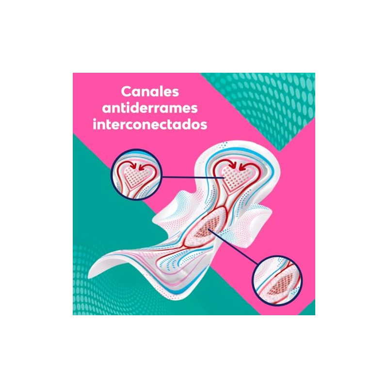 Saba Toalla Femenina con Alas, 60 piezas