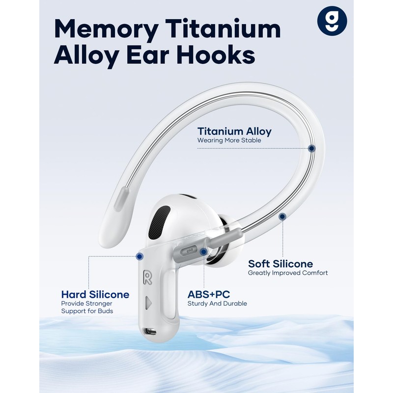 Gcioii Memory Titanium Alloy Ear Hooks for AirPods Pro 3/Pro