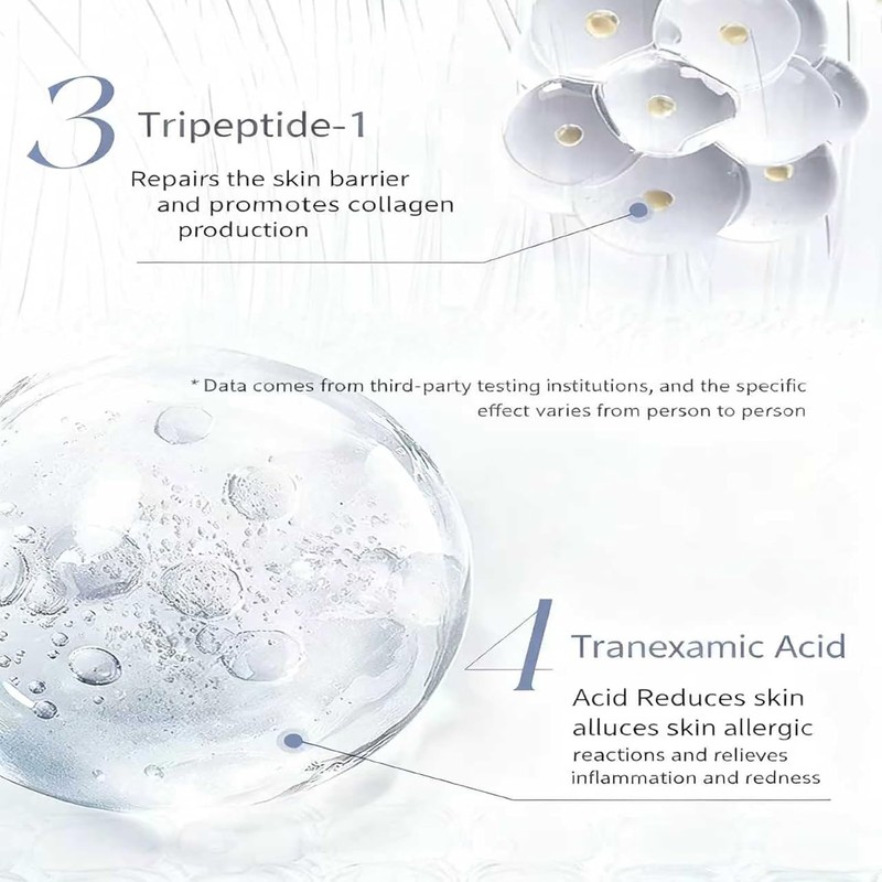Polypeptide Collagen, Polypeptide Collagen Elastic Essence Cream, Skin Firming Cream,