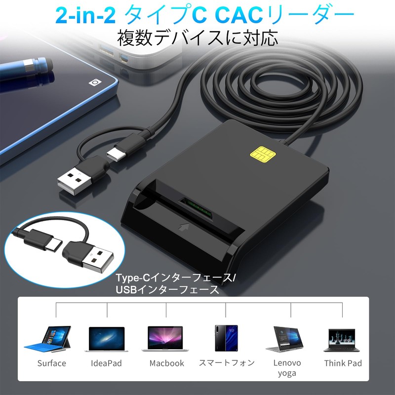 Rocketek Smart Card Reader: Electronic identification, digital signing, CRS CNS